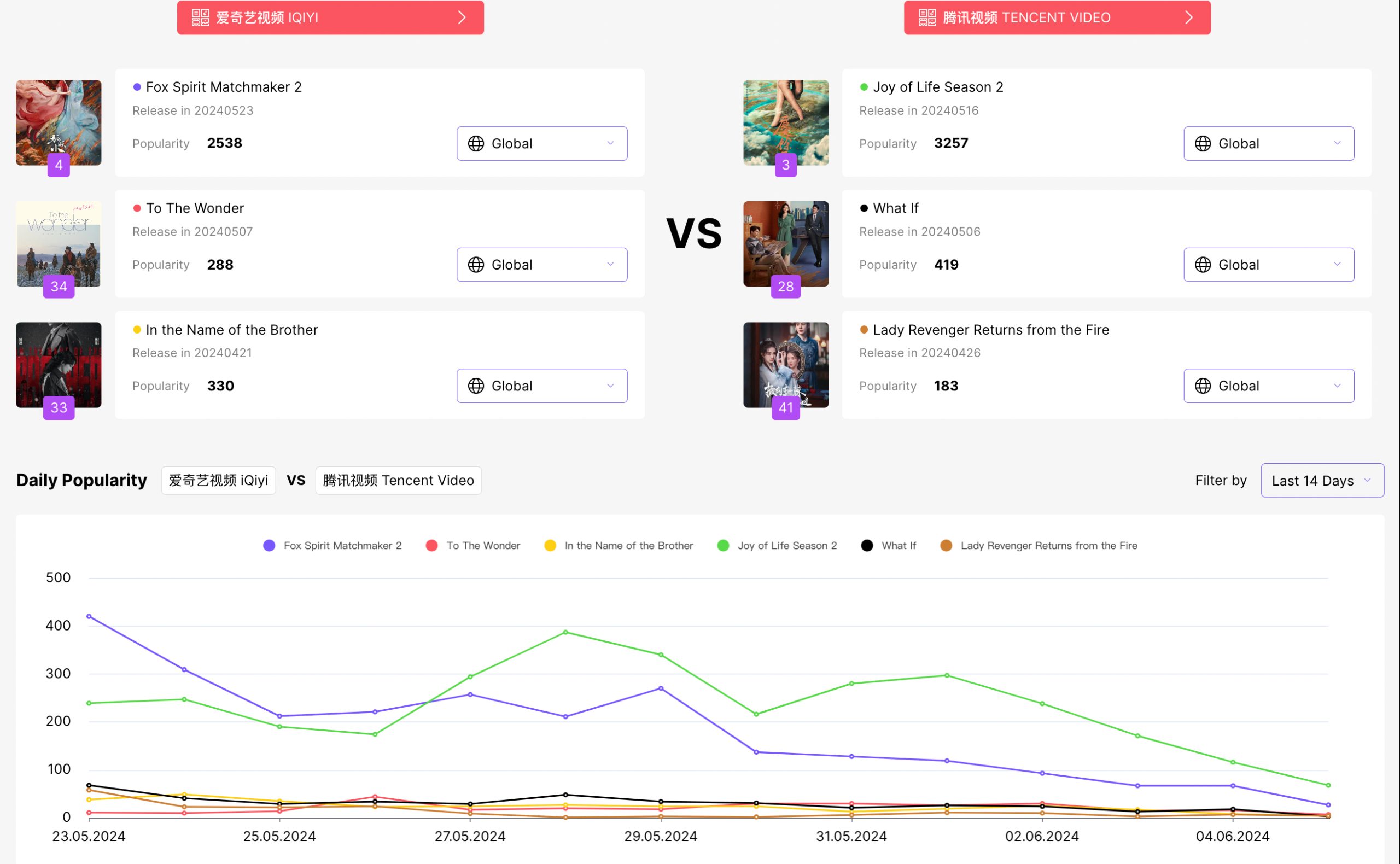 v-pulse insight